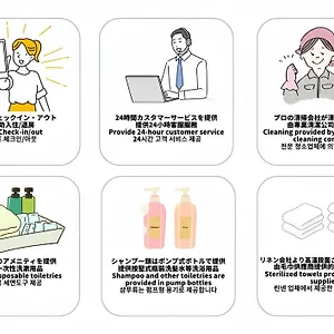 2* 酒店 Dotonbori Shinsaibashi